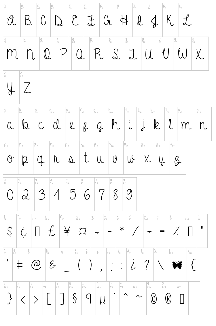 A Gentle Touch font map